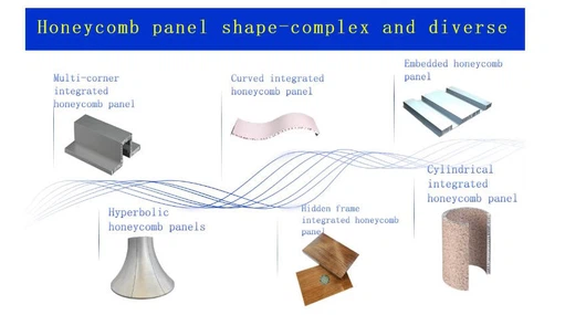 honeycomb panel honeycomb panel